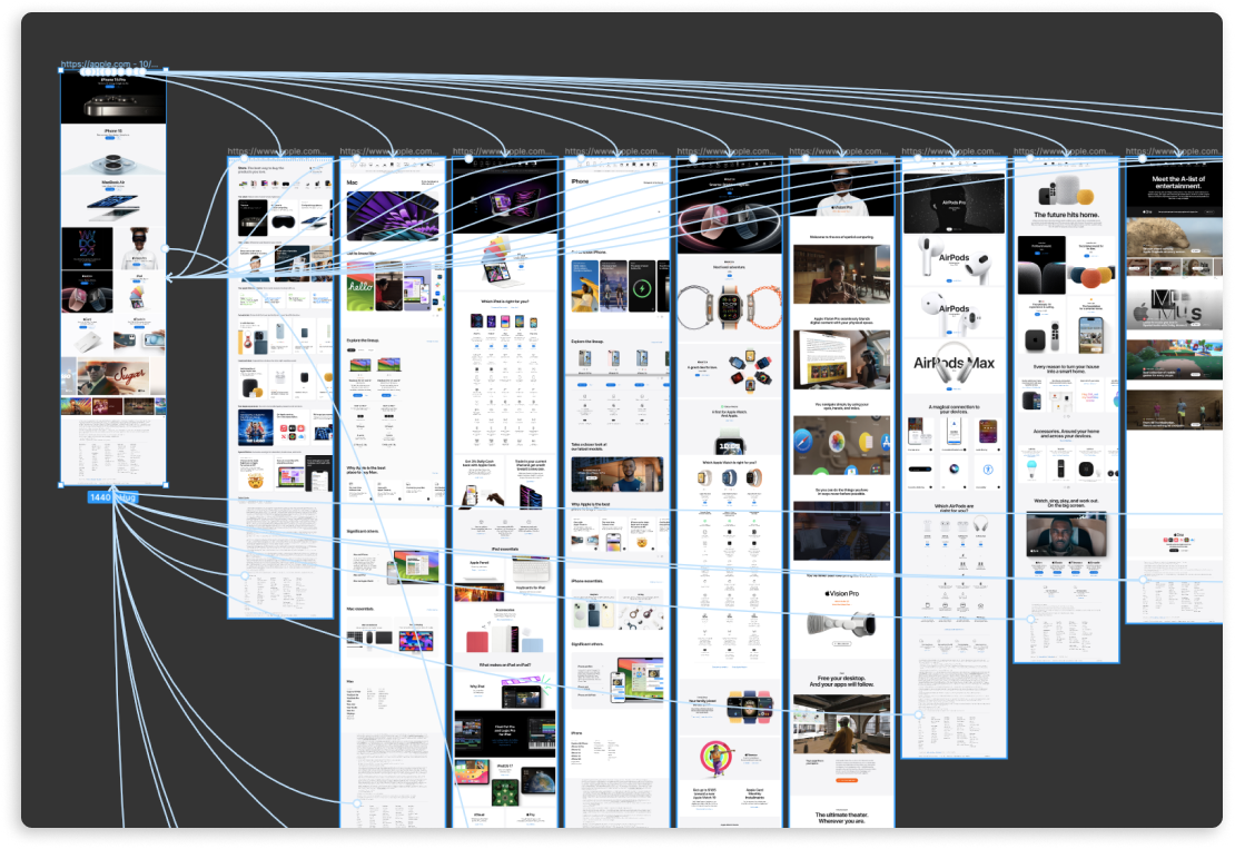 Website flow set up with all connected links for prototype.