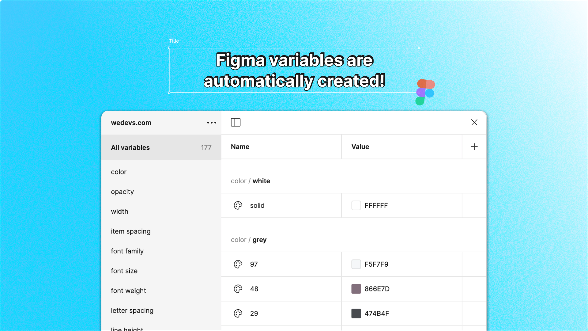 Screenshot of Figma variables panel with variables created.