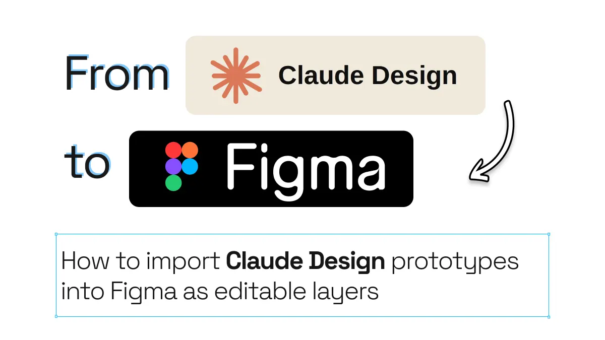Claude Design logo with an arrow pointing into Figma logo and title From Claude Design to Figma.