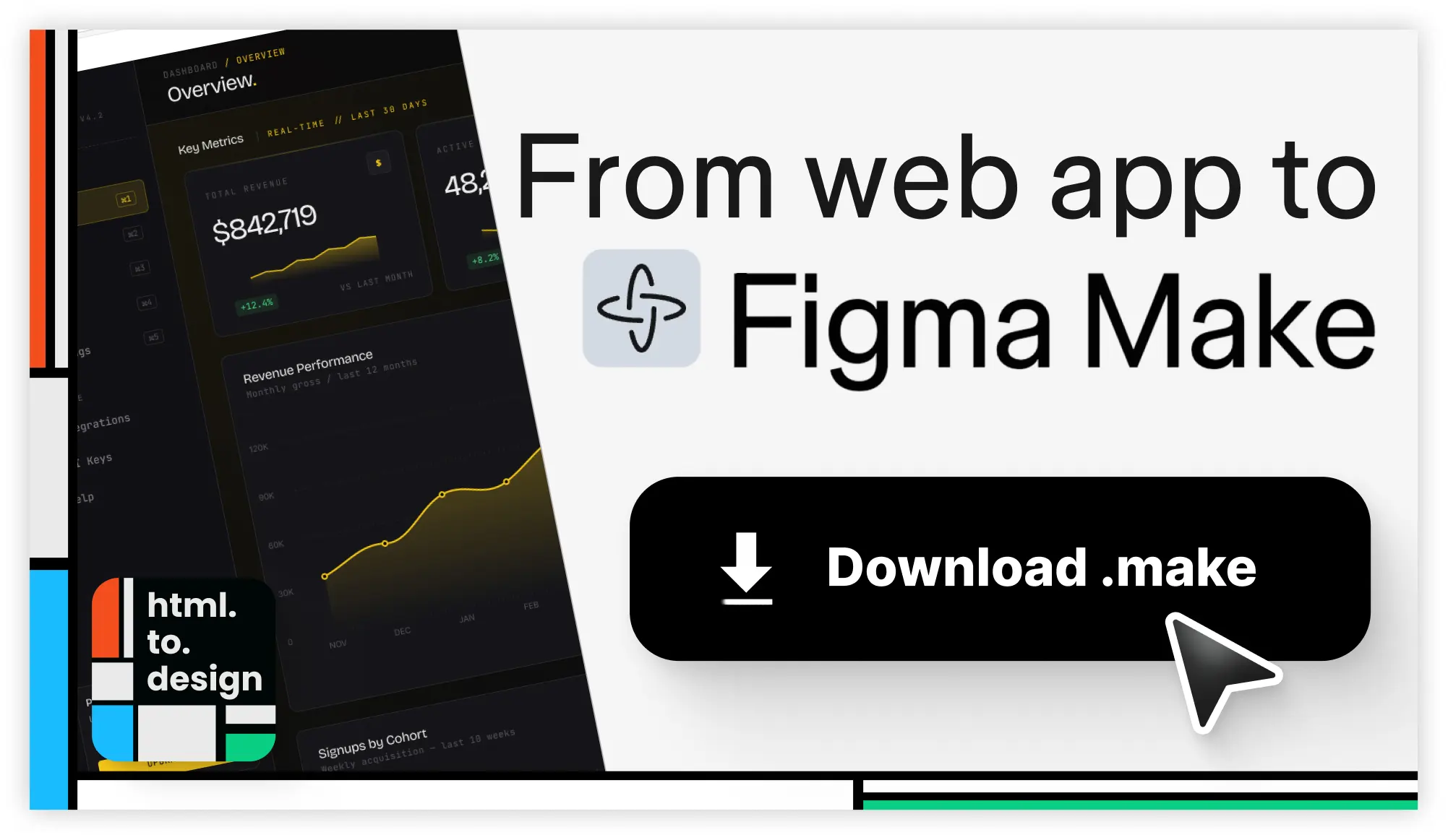 Download .make file button and the title From Chrome to Figma Make.